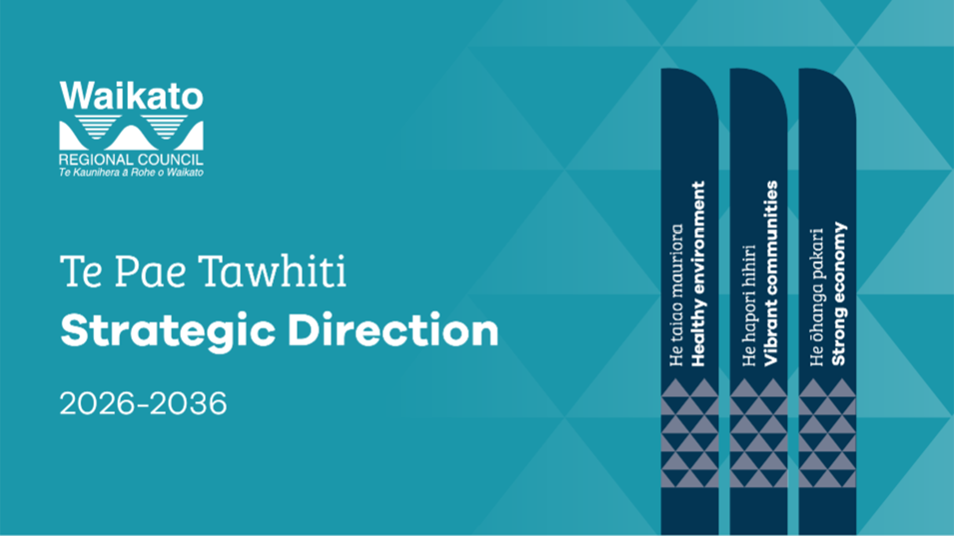 SHAPING OUR COUNCIL, OUR REGION: Our Strategic Direction 2026-2036 sets a clear direction for the next decade with a focus on delivery for the period 2026-2029.