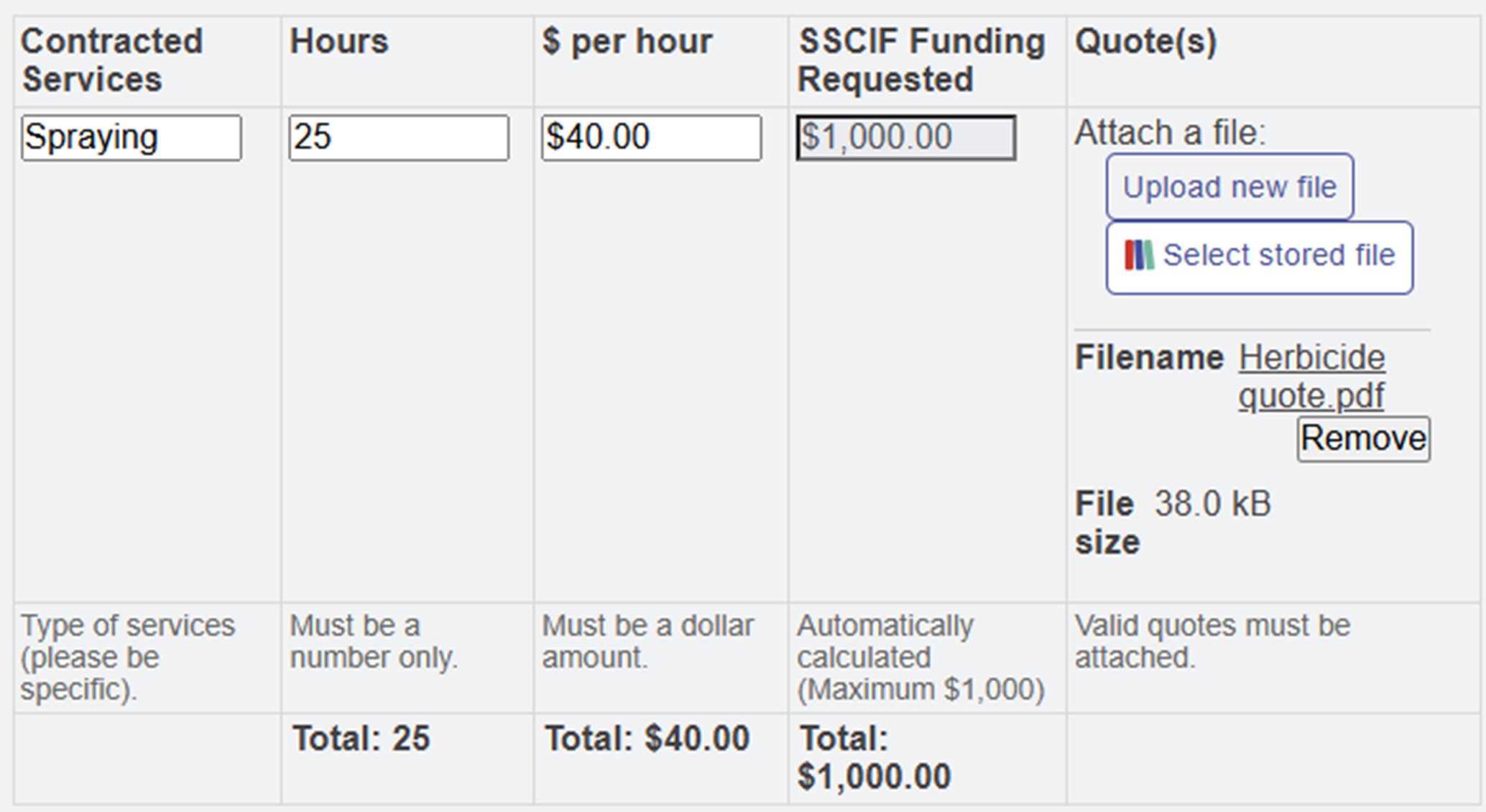 Image showing example of contracted services table