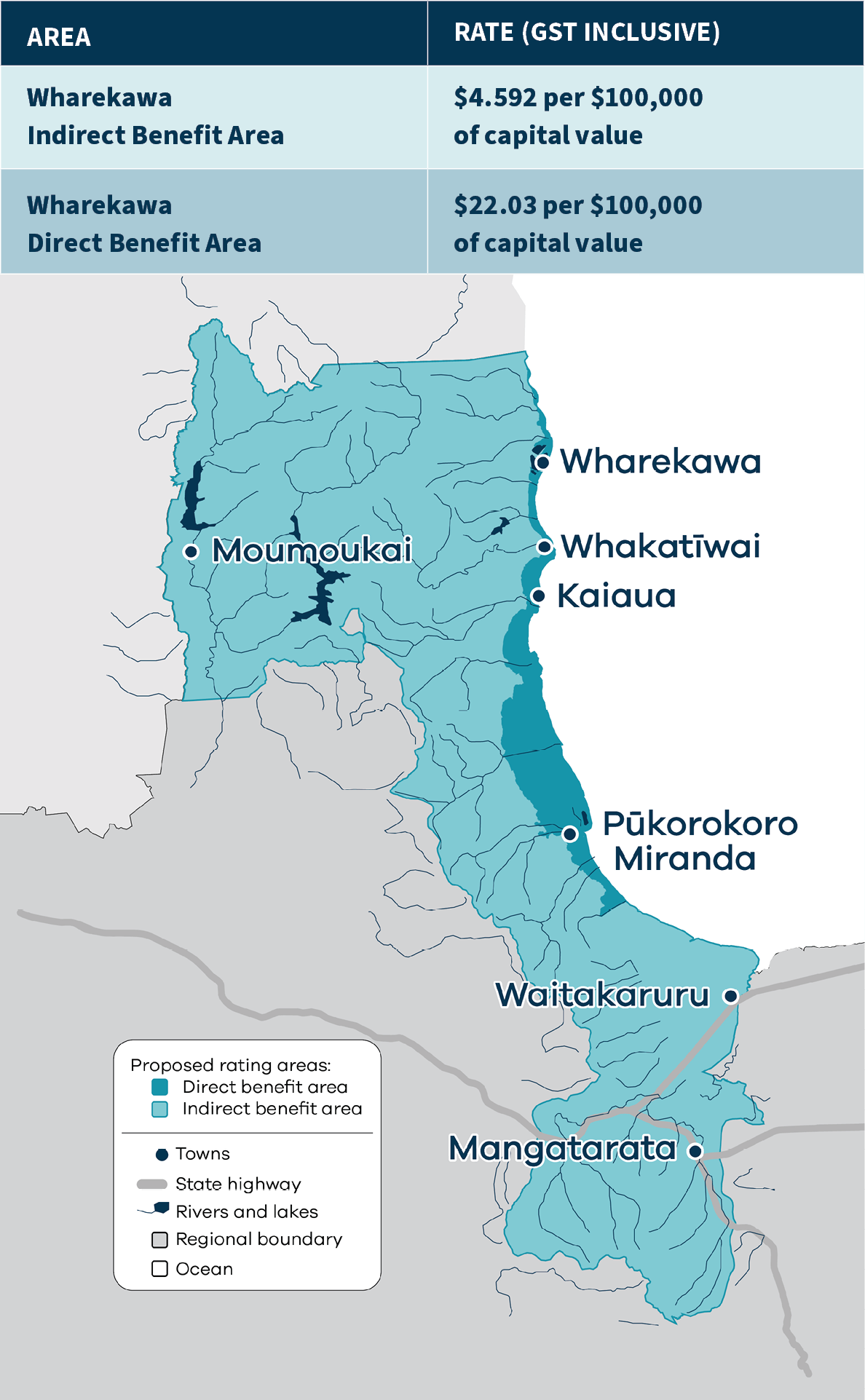 Image - Rates - Map showing rating zones for Wharekwawa
